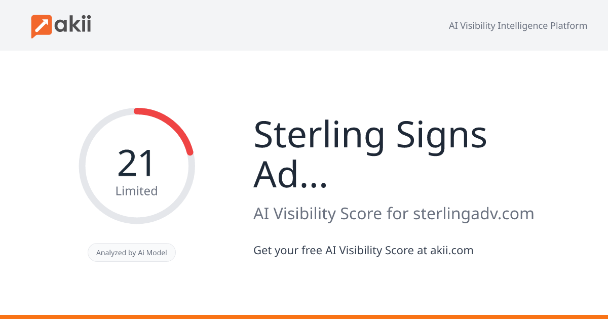 Sterling Signs Advertising LLC AI Visibility Score