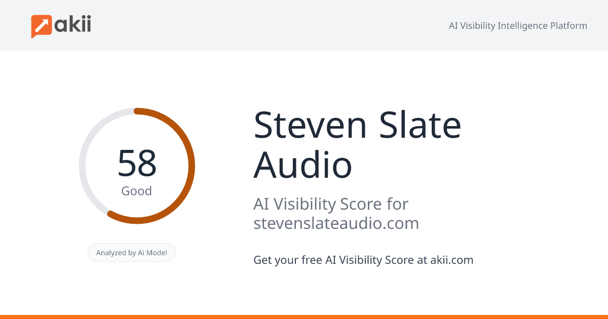 Steven Slate Audio AI Visibility Score