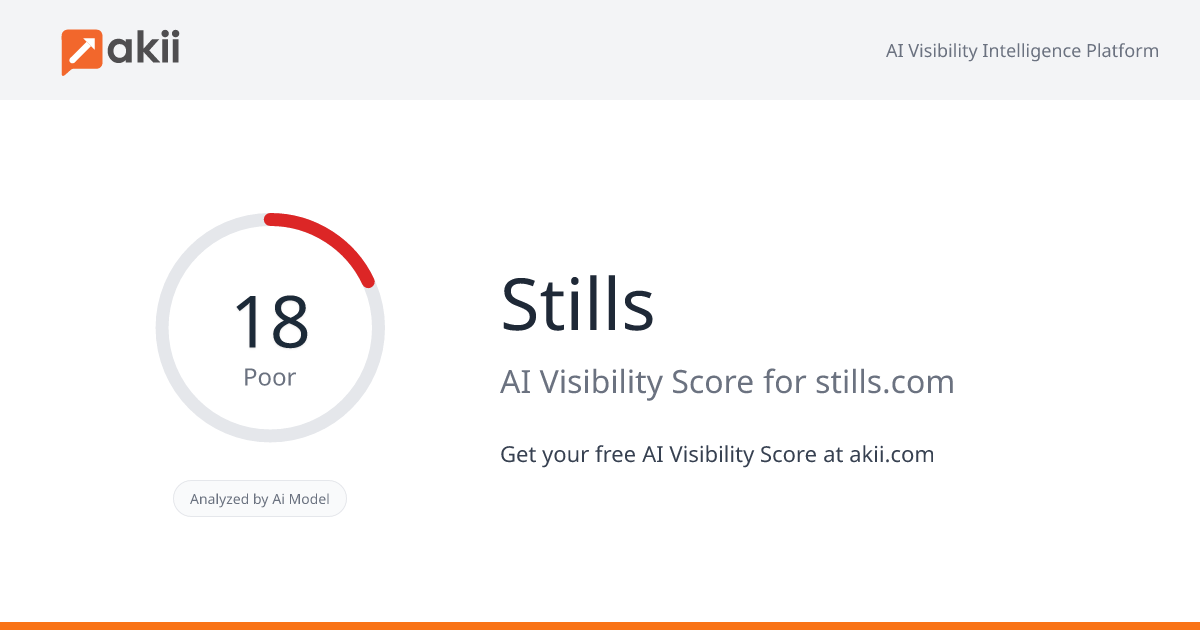 Stills AI Visibility Score