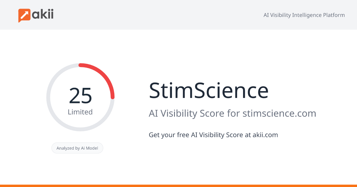 StimScience AI Visibility Score