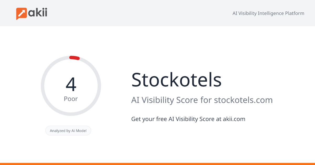 Stockotels AI Visibility Score