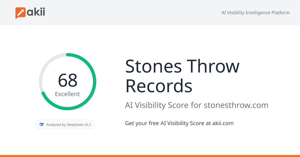 Stones Throw Records AI Visibility Score