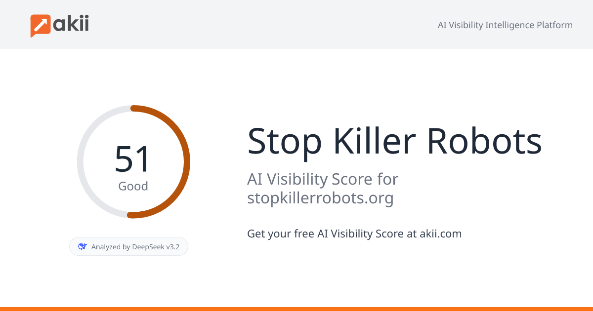 Stop Killer Robots AI Visibility Score
