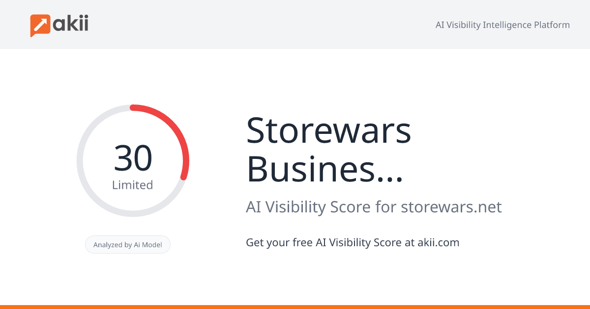 Storewars Business Simulation AI Visibility Score