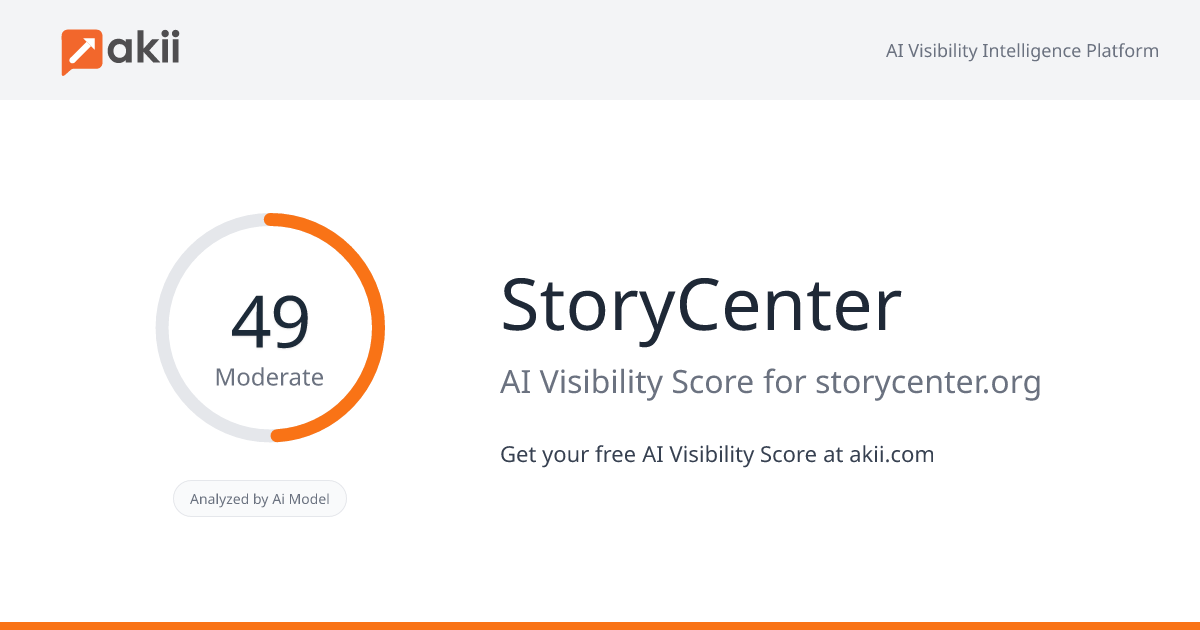 StoryCenter AI Visibility Score