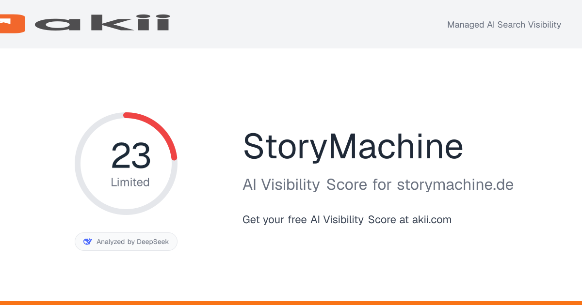 StoryMachine AI Visibility Score preview