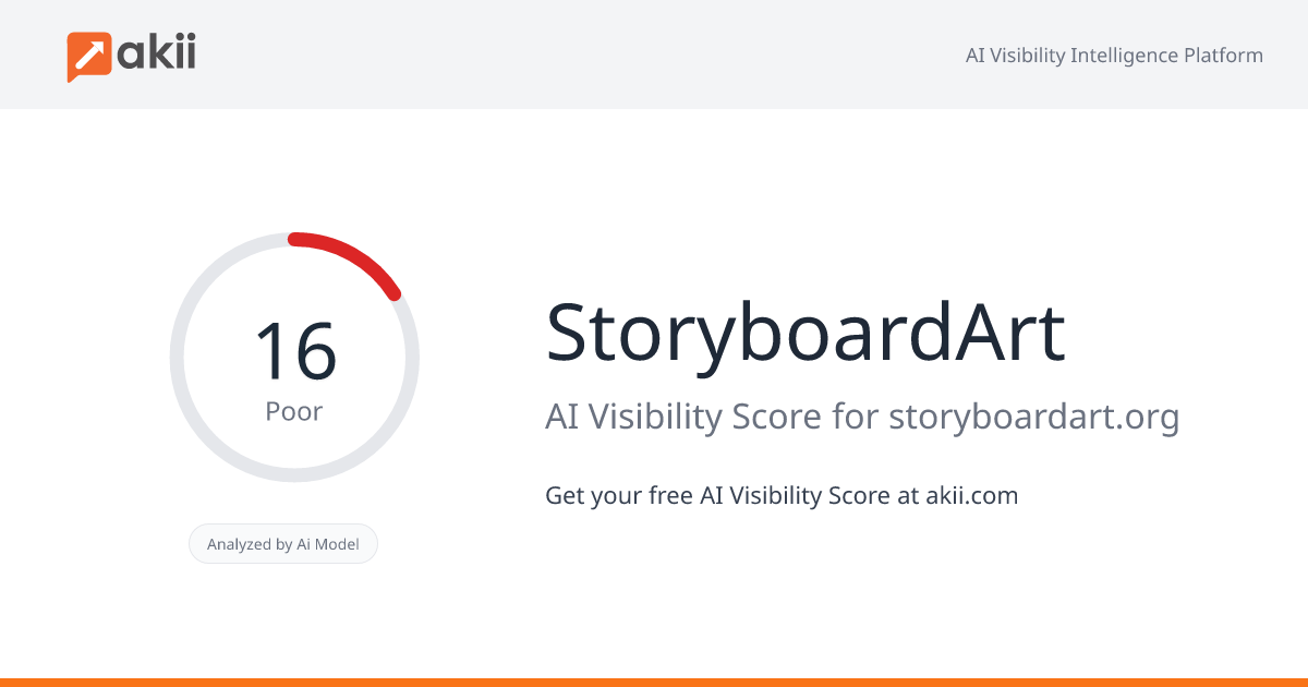 StoryboardArt AI Visibility Score