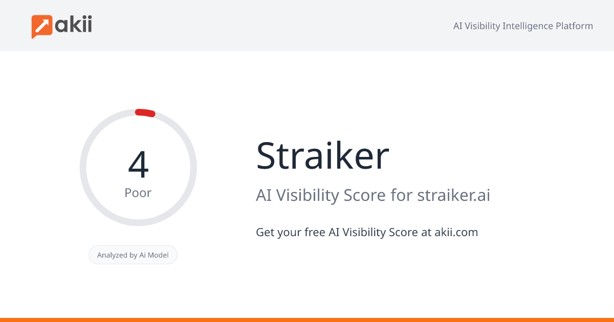 Straiker AI Visibility Score