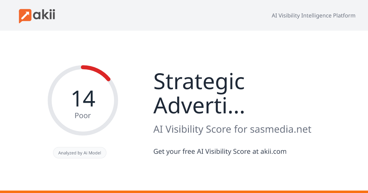 Strategic Advertising Solutions FZ LLC (SAS Media) AI Visibility Score