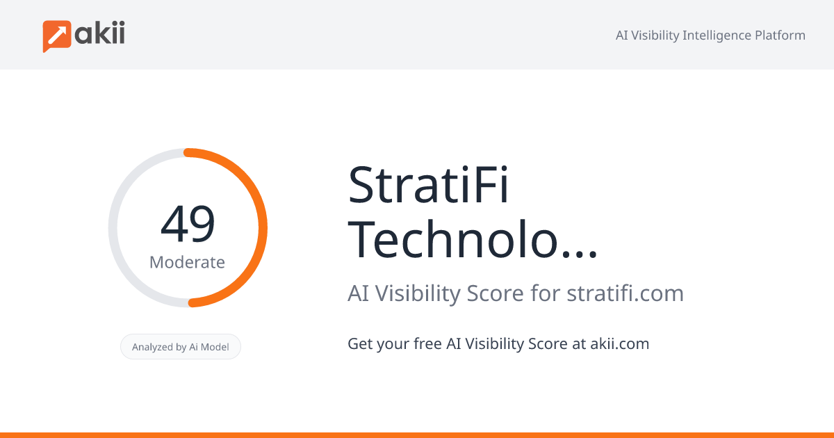 StratiFi Technologies Inc AI Visibility Score