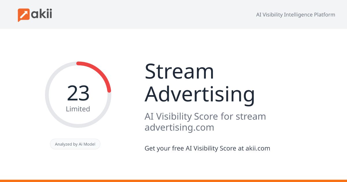Stream Advertising AI Visibility Score