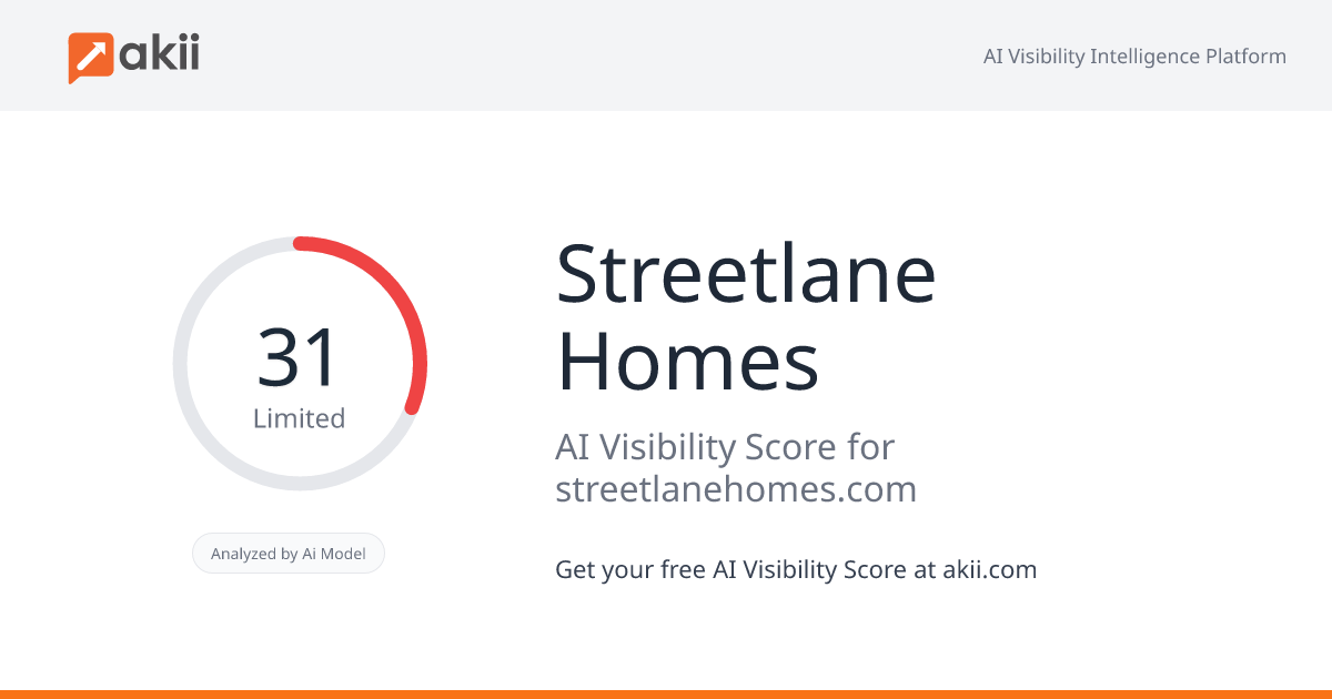 Streetlane Homes AI Visibility Score