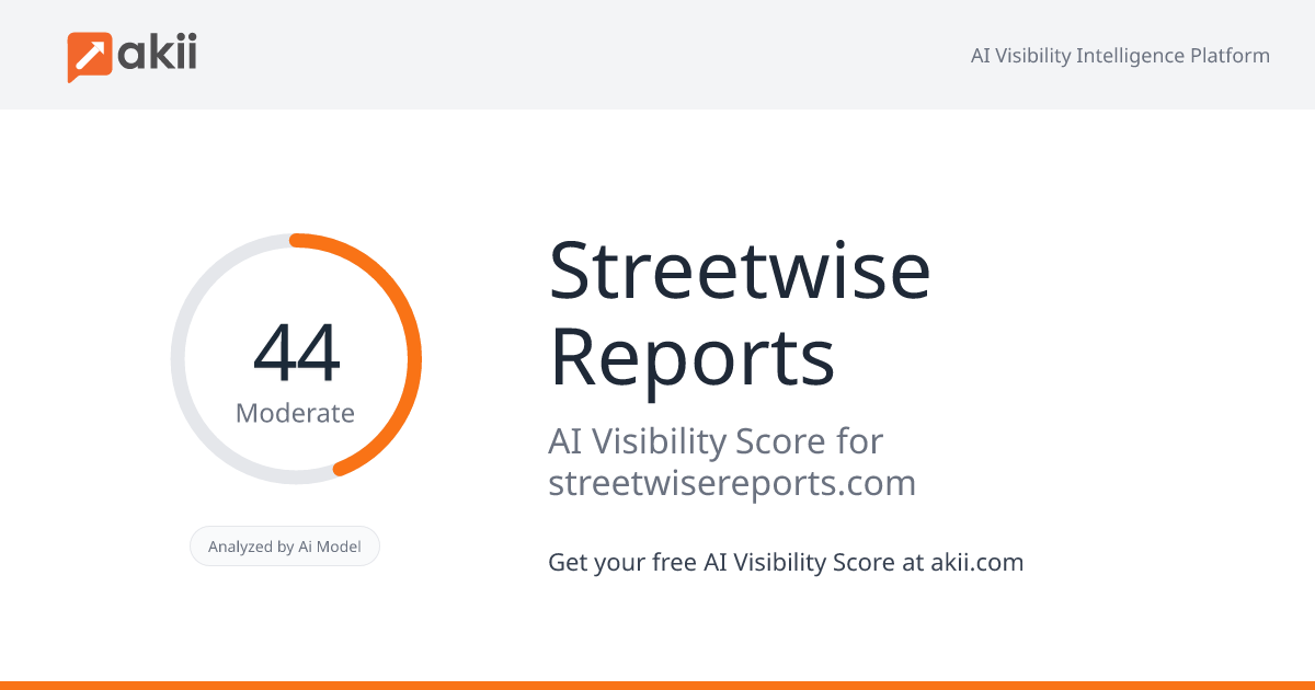 Streetwise Reports AI Visibility Score