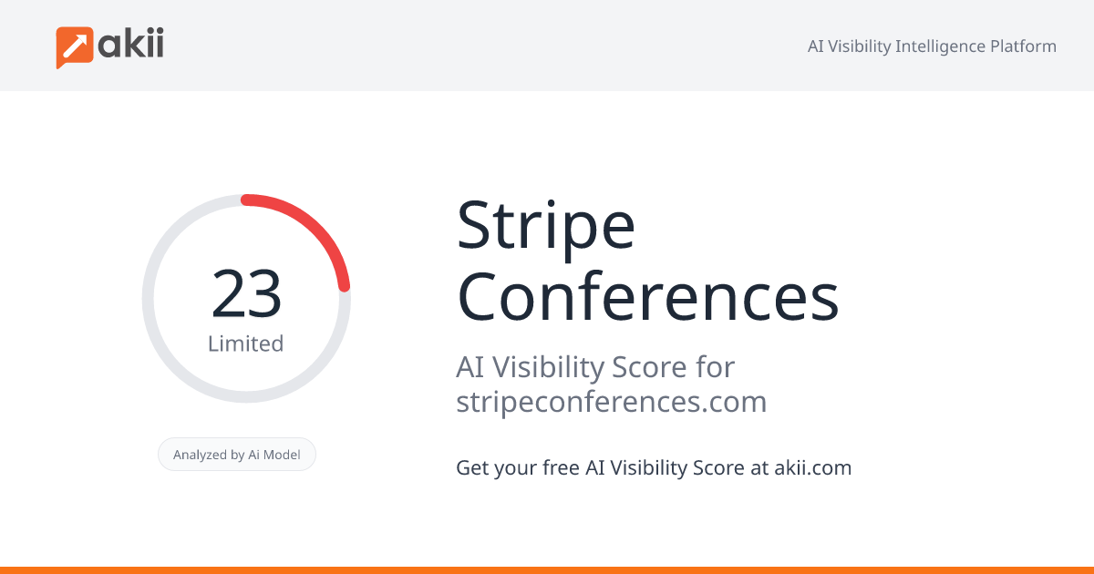 Stripe Conferences AI Visibility Score