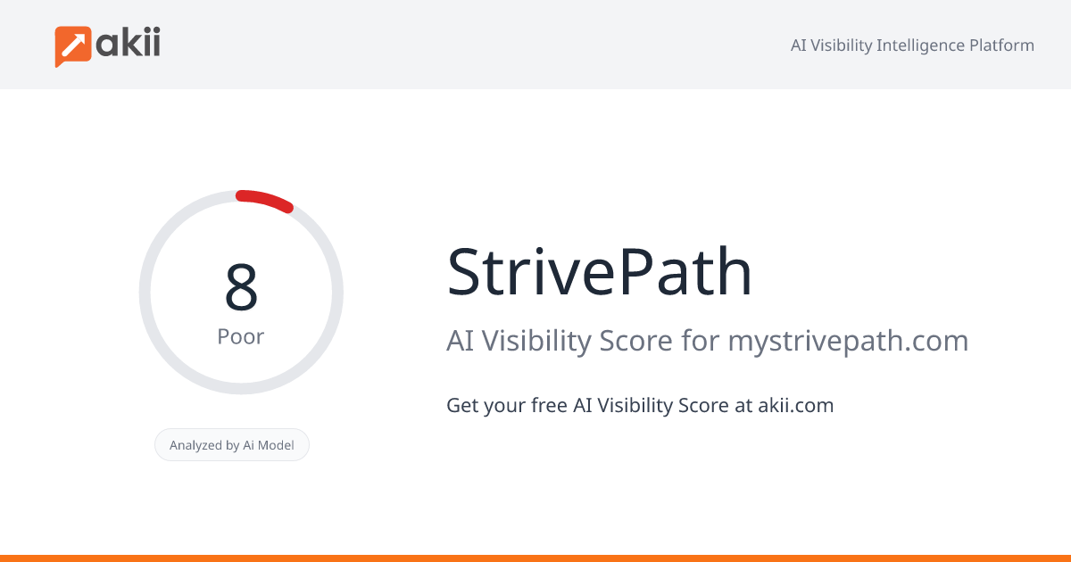 StrivePath AI Visibility Score
