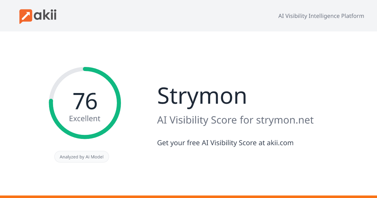 Strymon AI Visibility Score