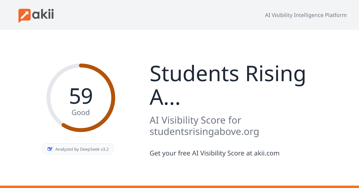 Students Rising Above AI Visibility Score