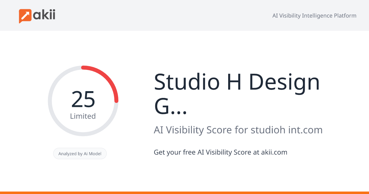 Studio H Design Group AI Visibility Score