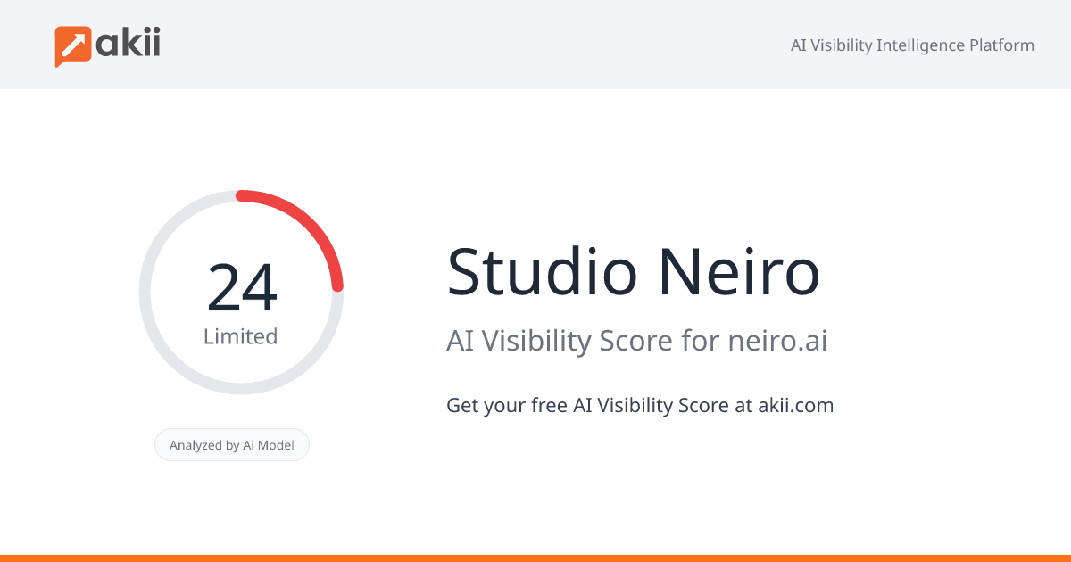Studio Neiro AI Visibility Score