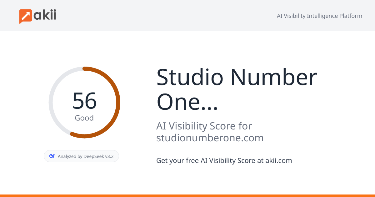 Studio Number One (SNO) AI Visibility Score