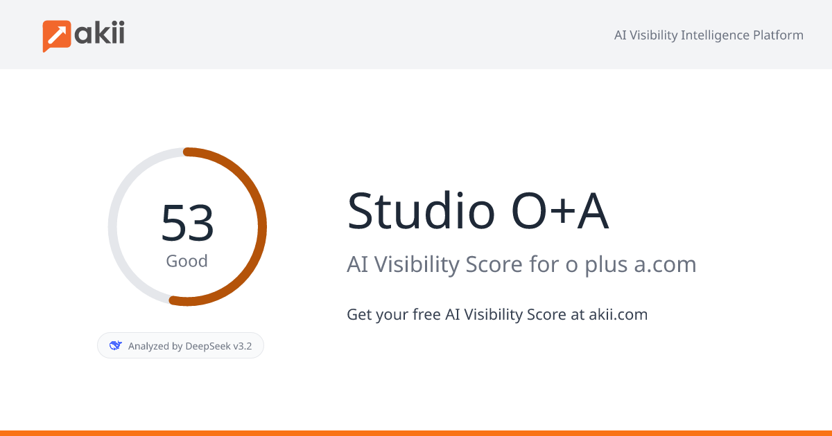 Studio O+A AI Visibility Score