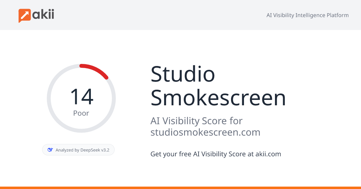 Studio Smokescreen AI Visibility Score