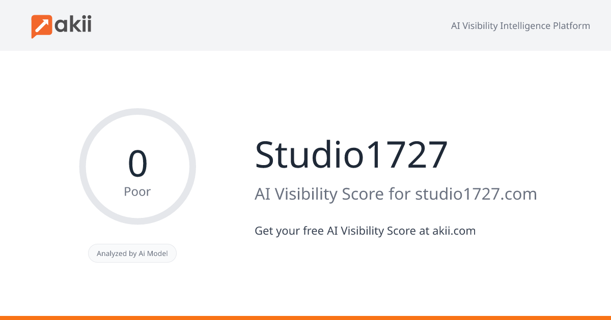 Studio1727 AI Visibility Score
