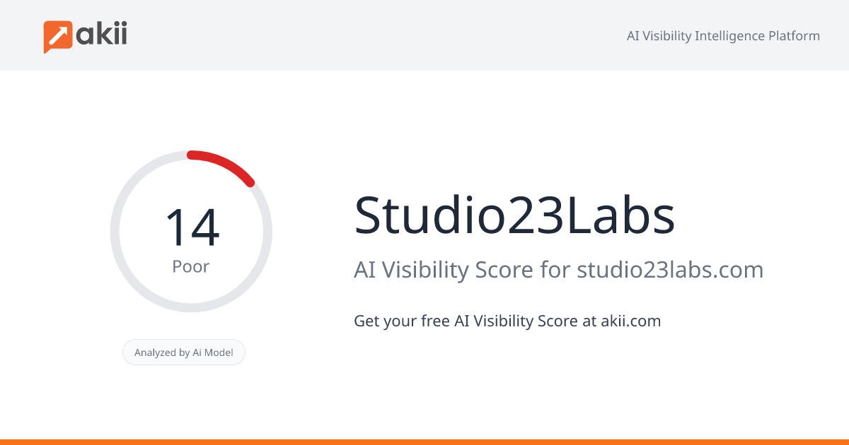 Studio23Labs AI Visibility Score