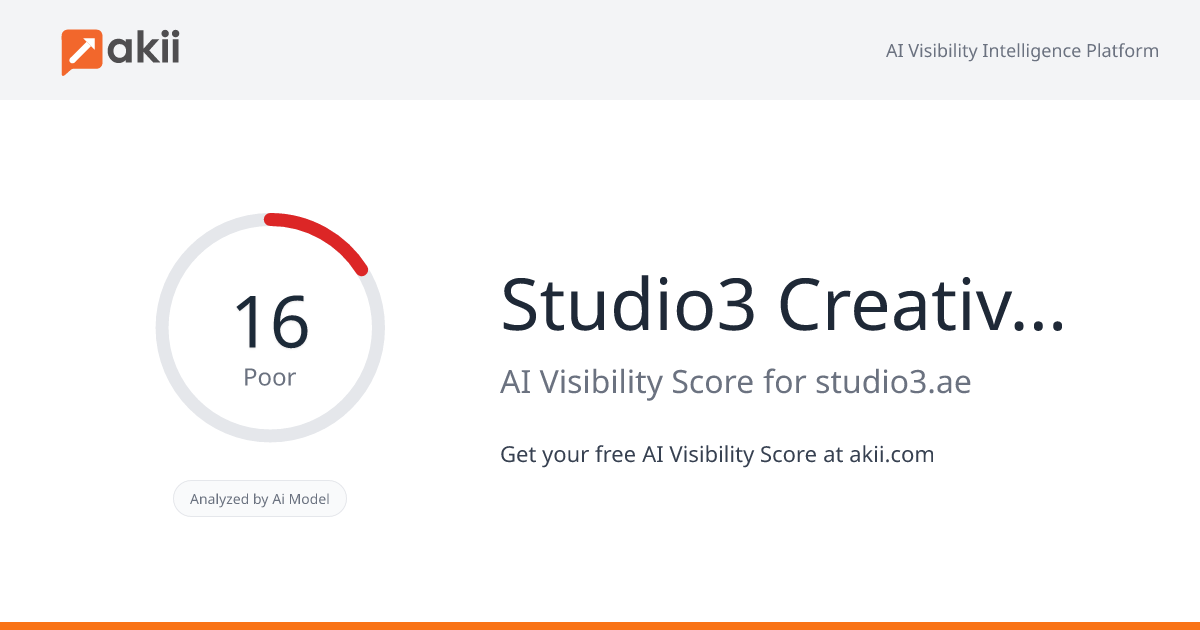 Studio3 - Creative Digital Agency AI Visibility Score