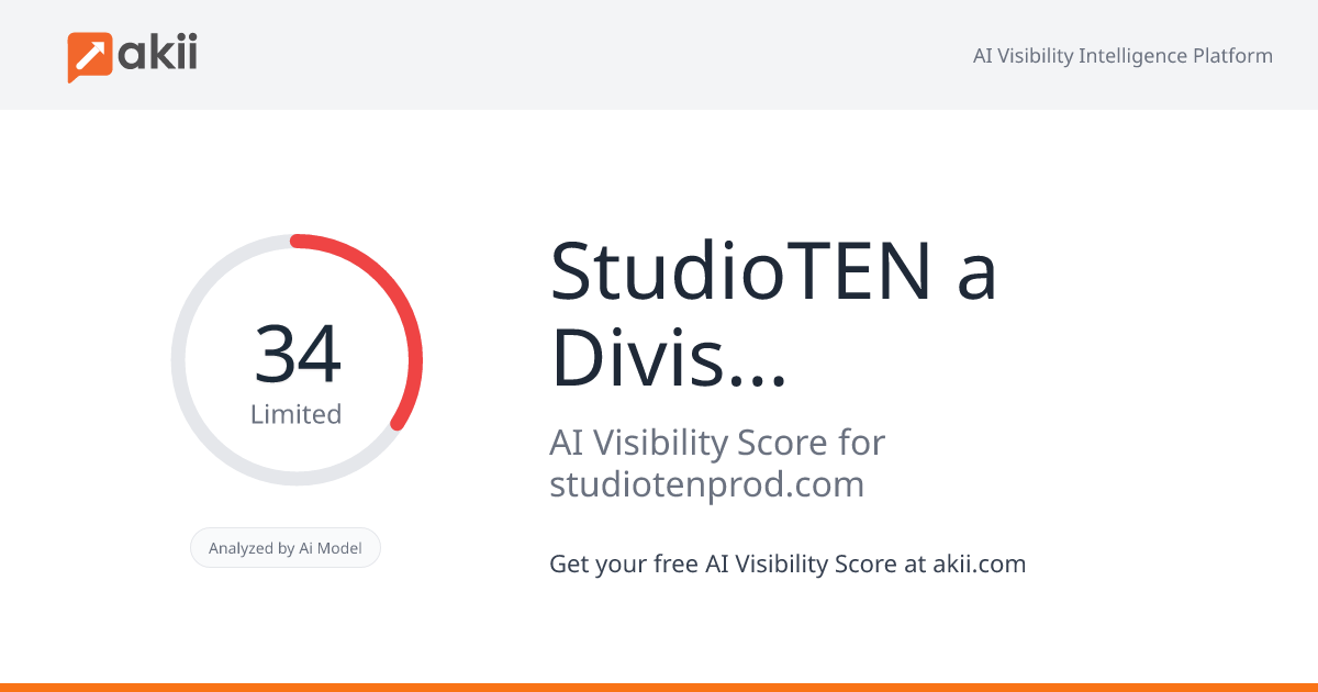 StudioTEN a Division of TEN: A Discovery Communications Company AI Visibility Score