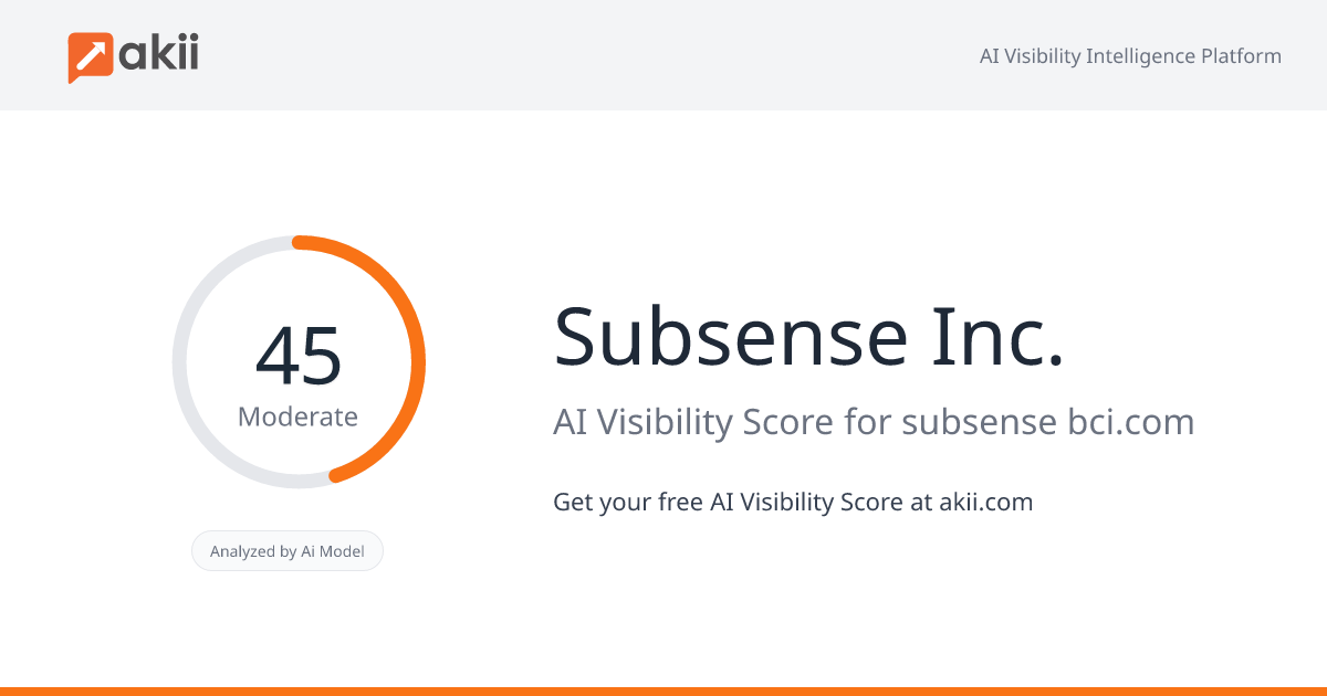 Subsense Inc. AI Visibility Score