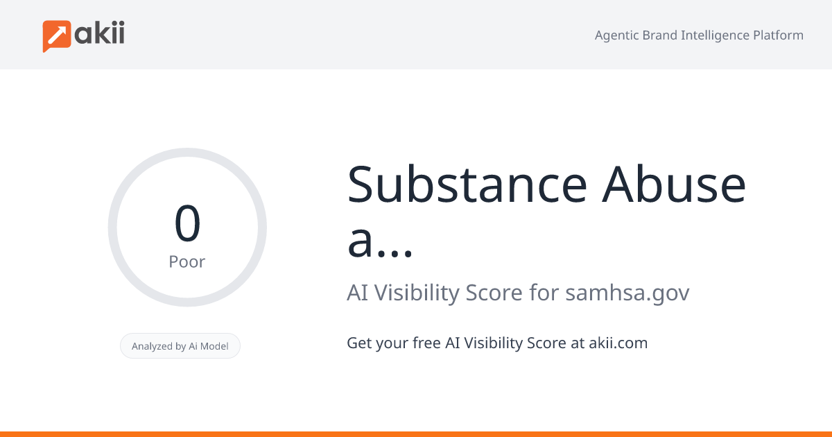 Substance Abuse and Mental Health Services Administration (SAMHSA) AI Visibility Score