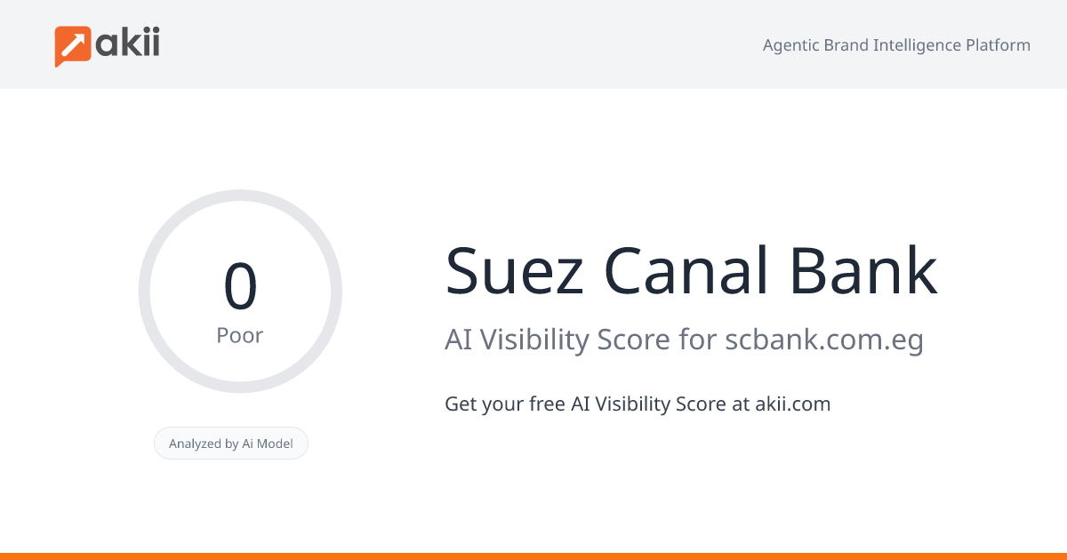 Suez Canal Bank AI Visibility Score
