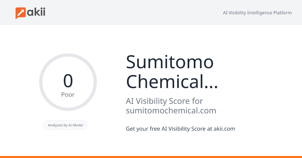 Sumitomo Chemical Latin America AI Visibility Score