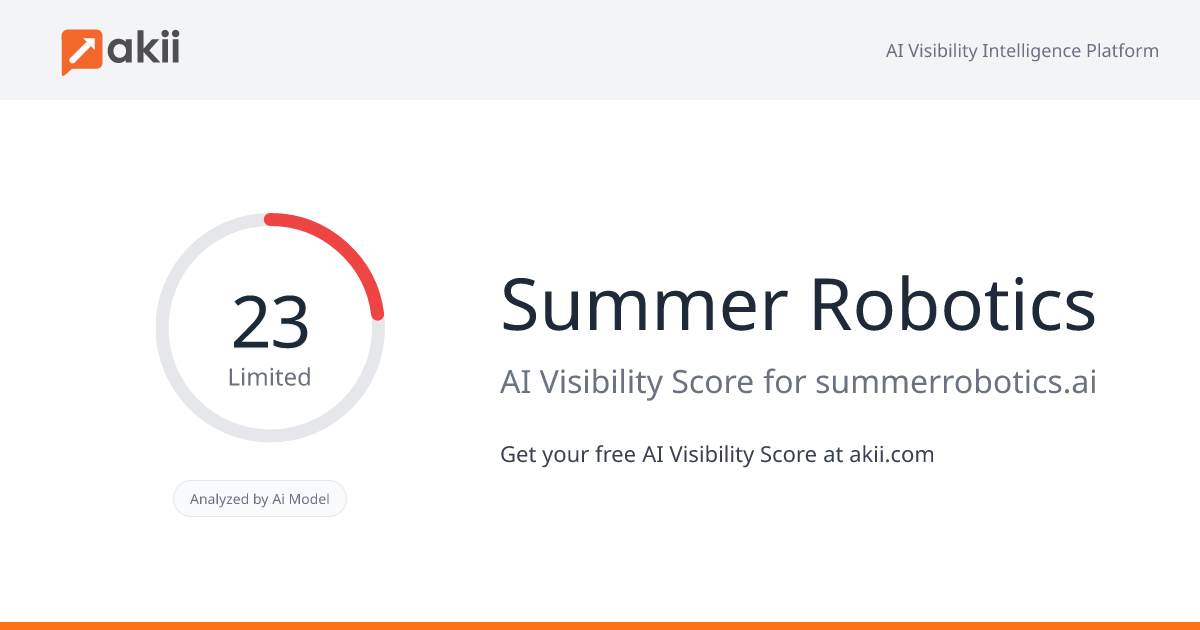 Summer Robotics AI Visibility Score
