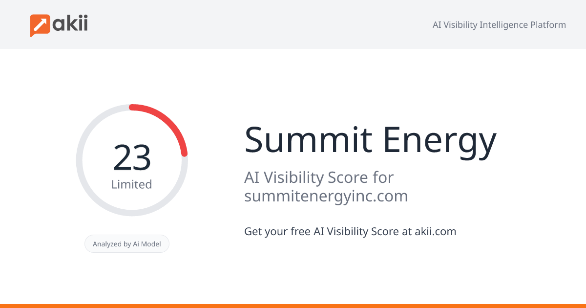 Summit Energy AI Visibility Score