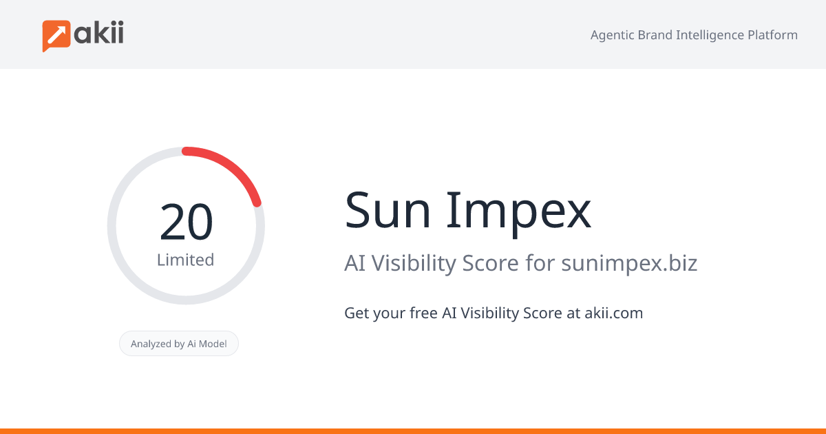 Sun Impex AI Visibility Score