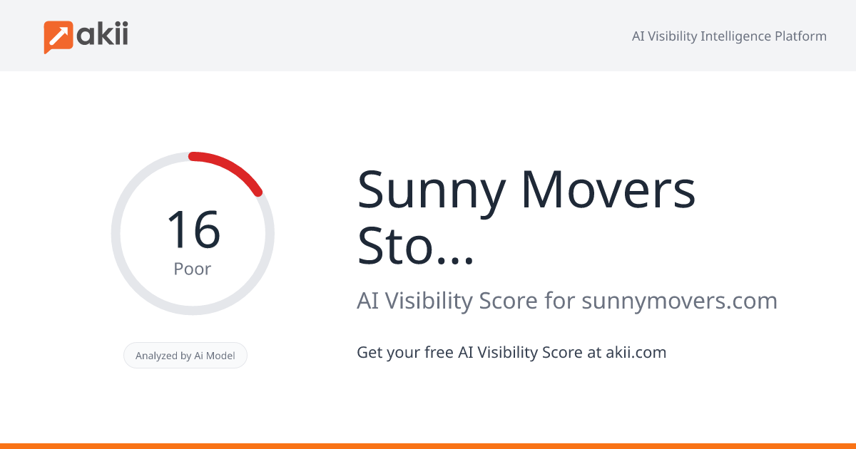 Sunny Movers & Storage Inc. AI Visibility Score