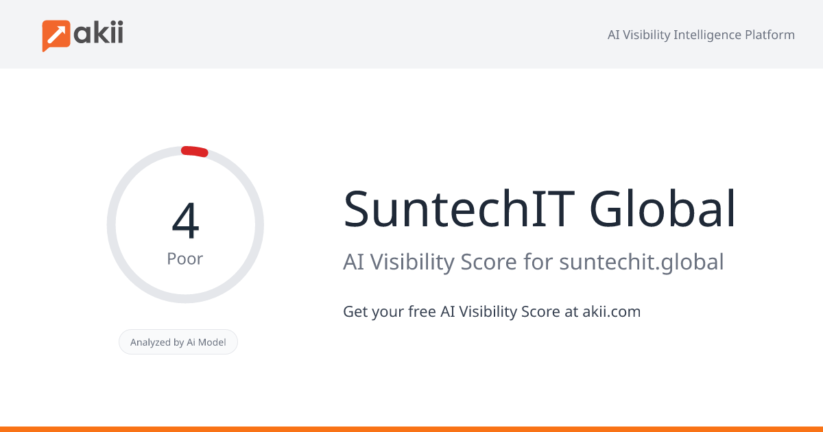 SuntechIT Global AI Visibility Score