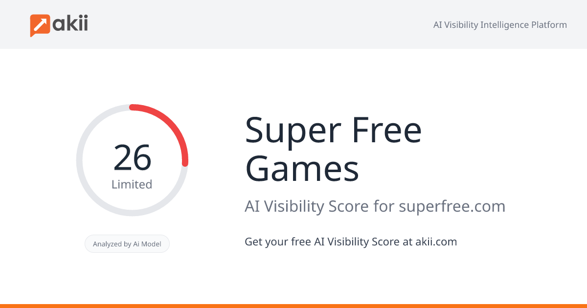 Super Free Games AI Visibility Score