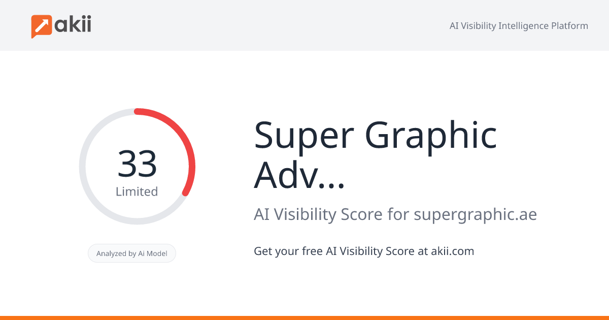 Super Graphic Advertising AI Visibility Score