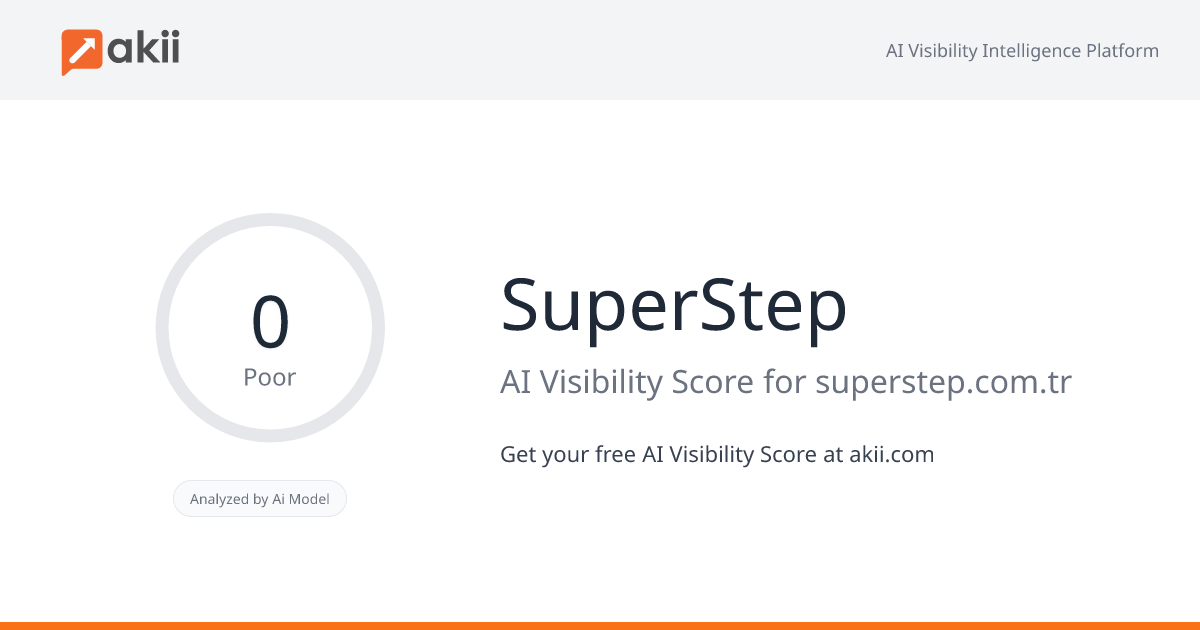 SuperStep AI Visibility Score