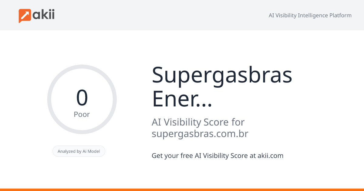 Supergasbras Energia Ltda AI Visibility Score