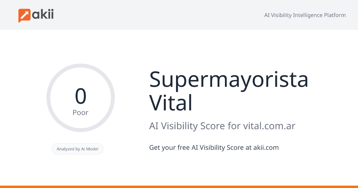 Supermayorista Vital AI Visibility Score