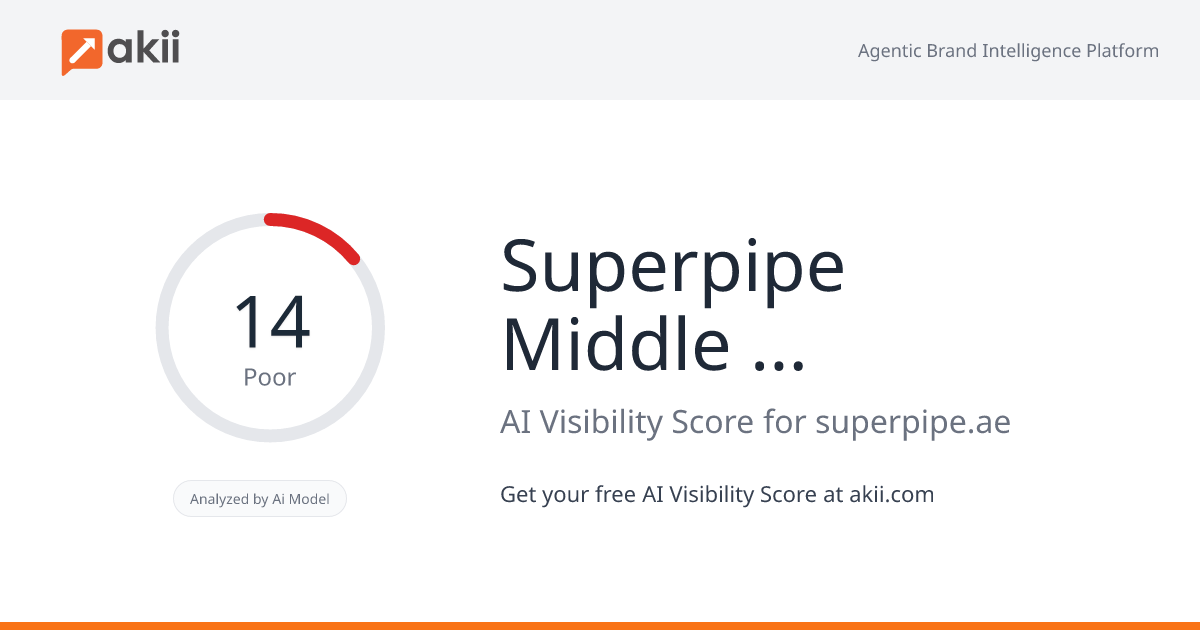 Superpipe Middle East FZCO AI Visibility Score