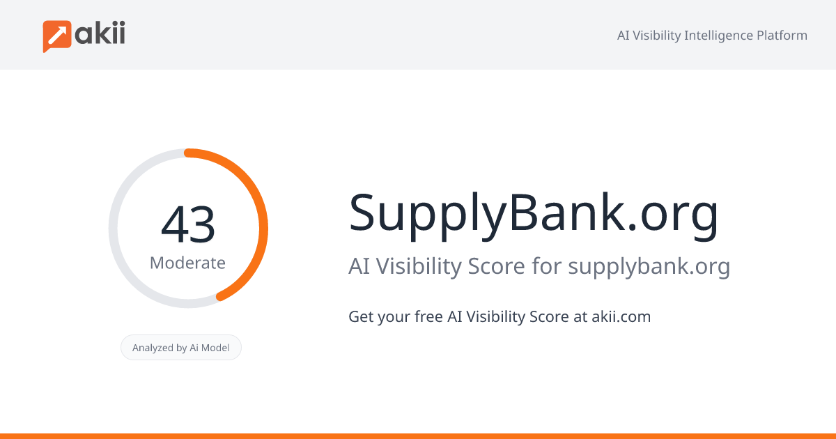 SupplyBank.org AI Visibility Score