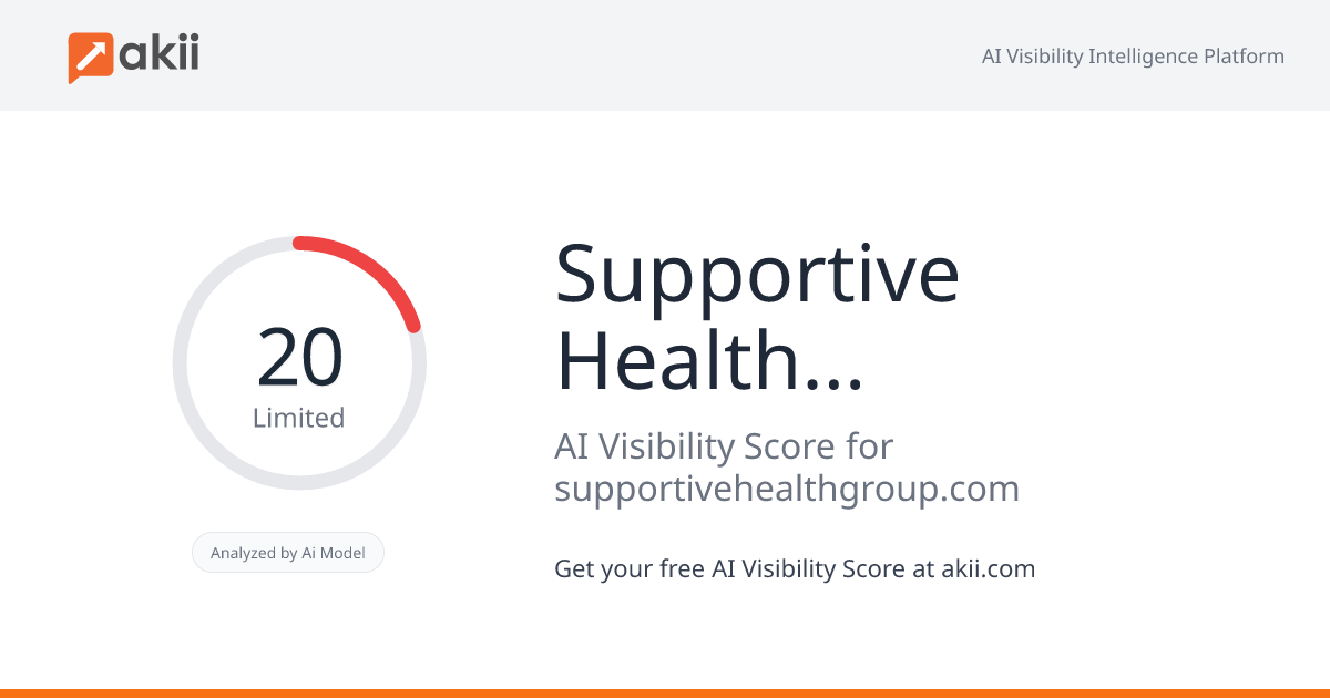 Supportive Health Group AI Visibility Score