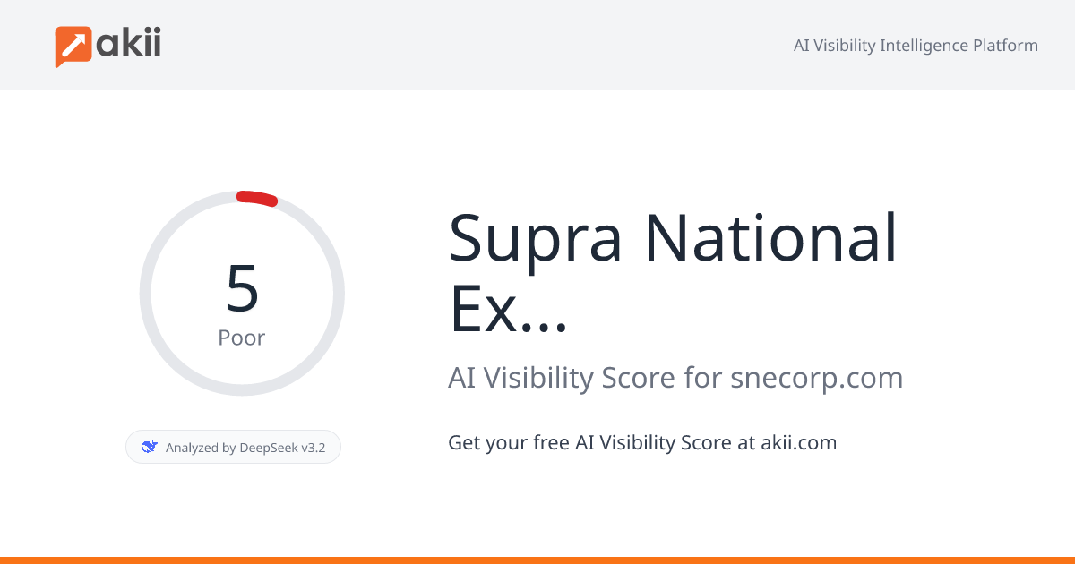 Supra National Express Inc. AI Visibility Score