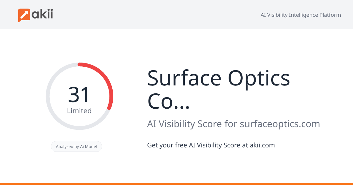 Surface Optics Corporation AI Visibility Score