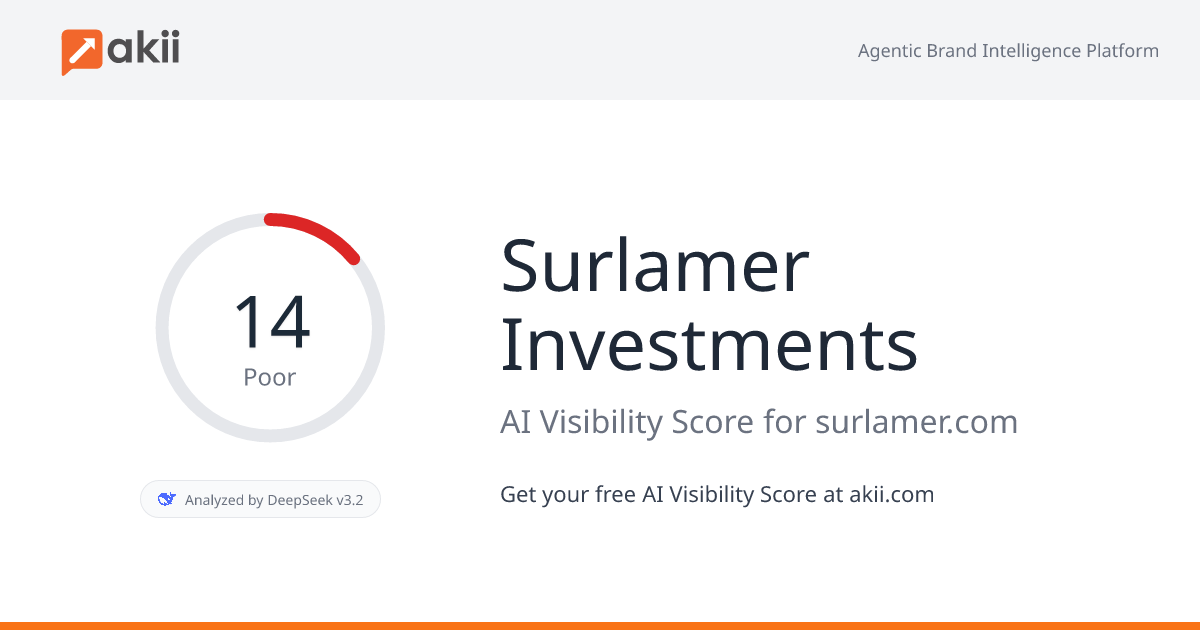 Surlamer Investments AI Visibility Score